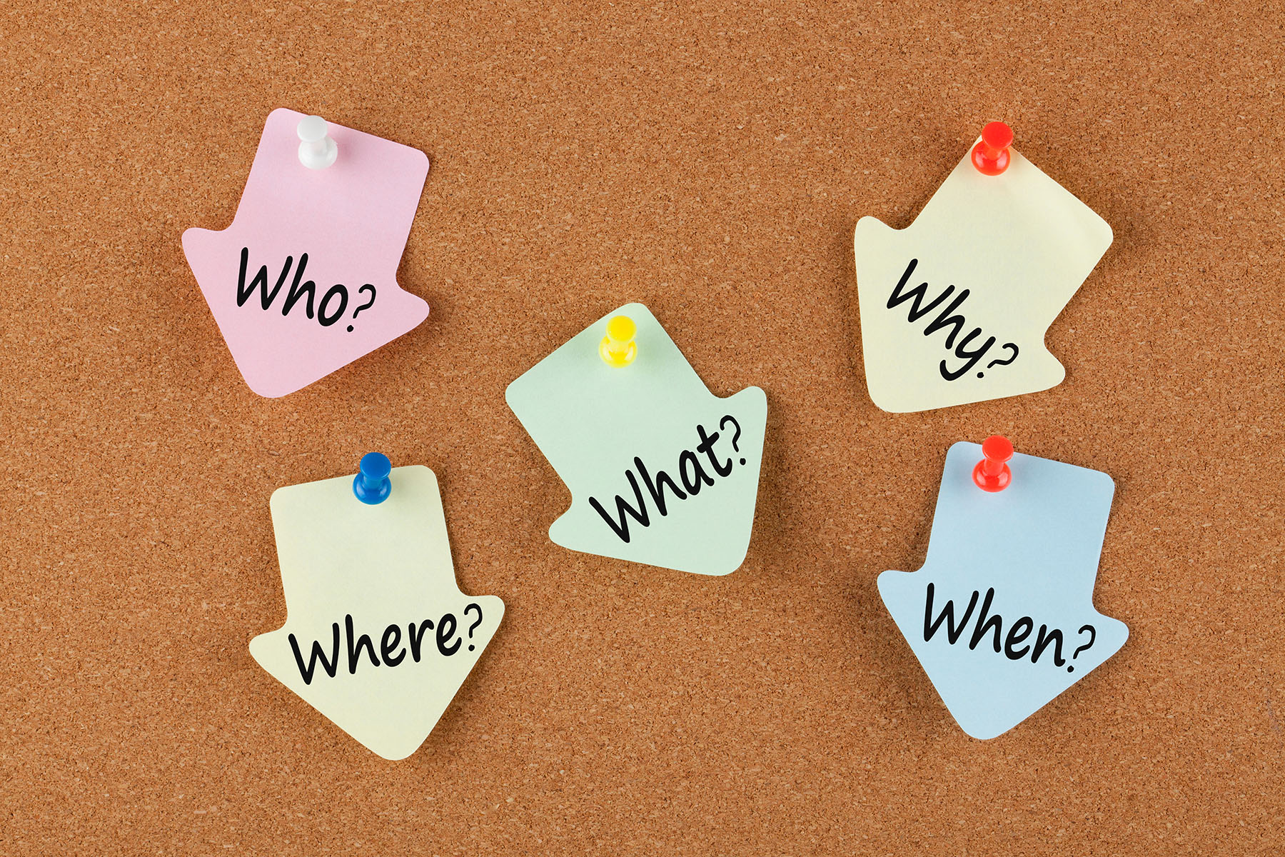 The 5Ws of AI Recruiting