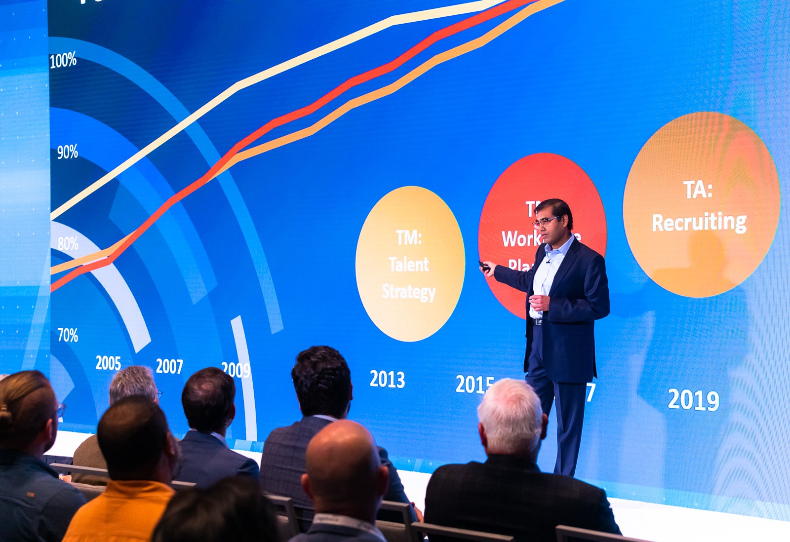 Ashutosh Garg speaking at Cultivate