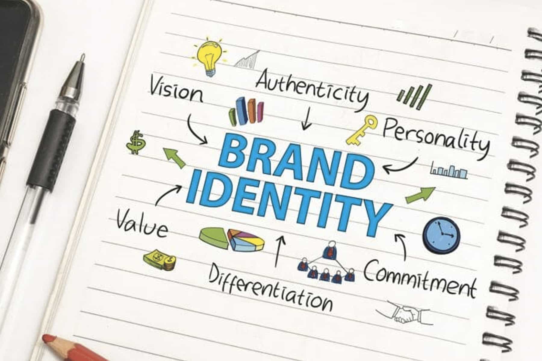 The Fifth P and The Employer Brand