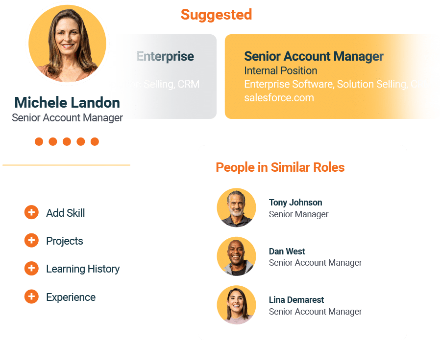 Suggested positions for internal candidates