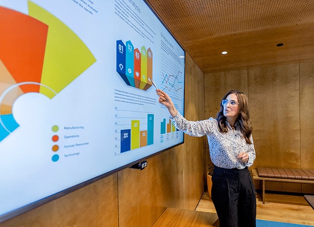 Drive extraordinary business outcomes
