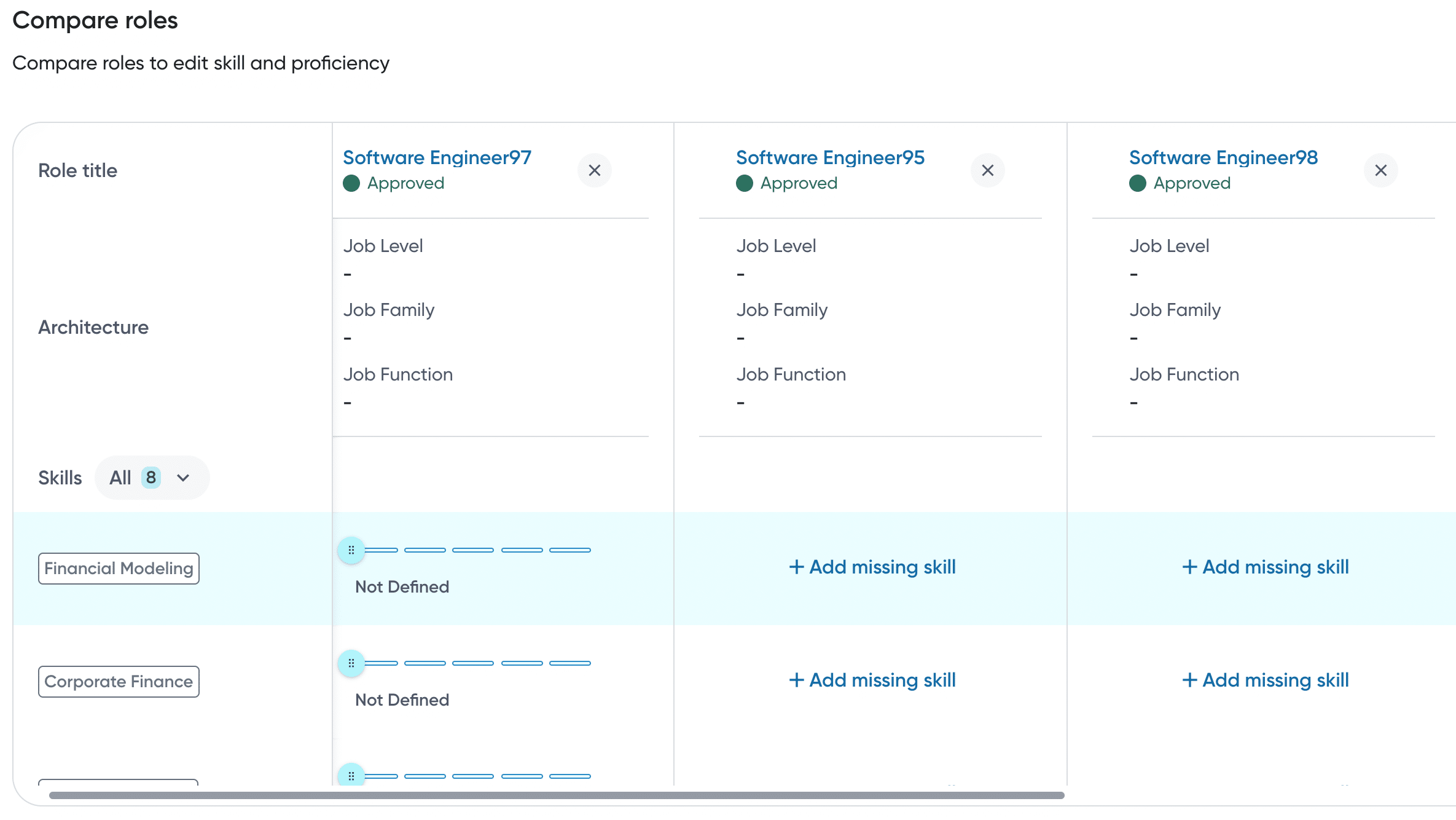 6 new features designed to improve candidate and employee experiences