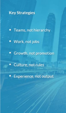 Leading talent strategies of pacesetters: Exclusive industry insights from Josh Bersin’s Global Workforce Intelligence Project