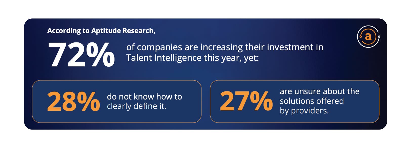 Talent intelligence: Powering HR and business success