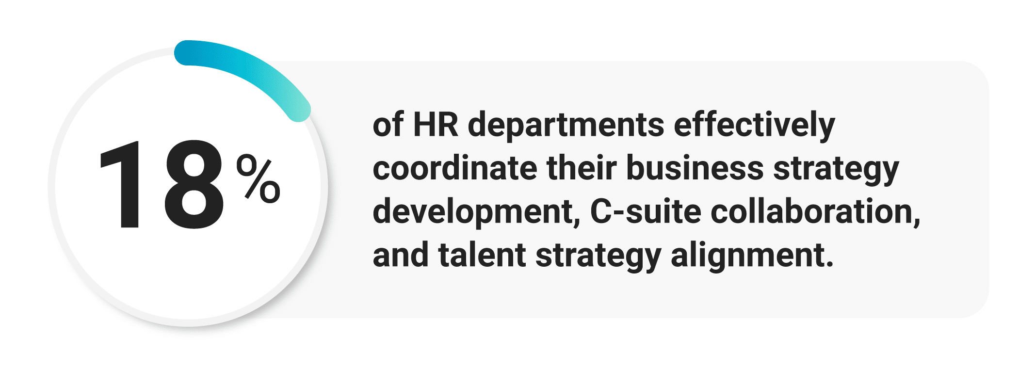 What talent misalignment might be costing your business