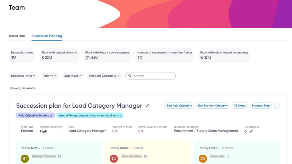 10 innovations for more agile talent planning and productive HR teams