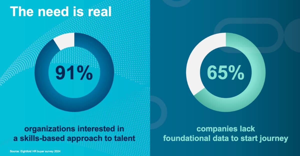 Talent intelligence is ready for its moon-landing moment