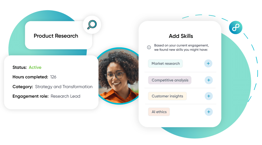 Capture new and emerging skills in real time