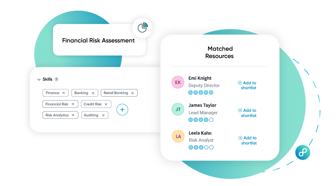 Match the right work to the right skills