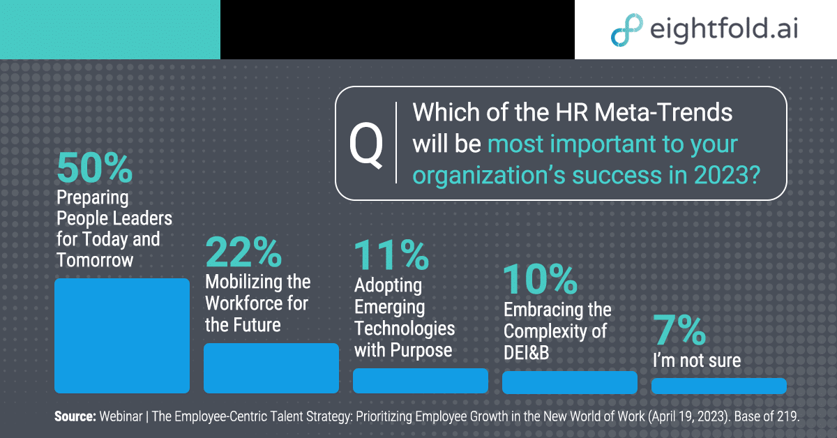 4 critical elements to creating an employee-centric talent strategy