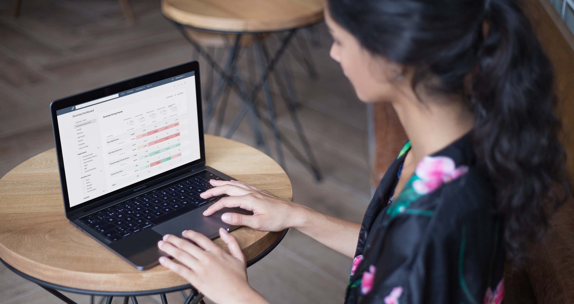 Blog - Bring Accountability to Diversity & Inclusion Programs with Diversity Analytics