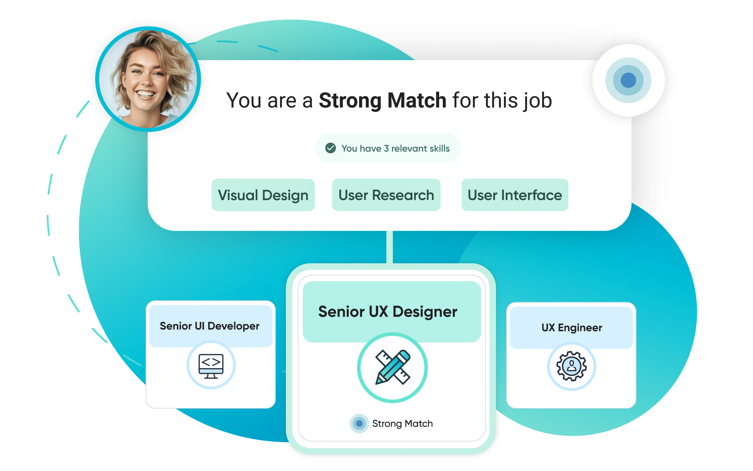 AI-powered career center